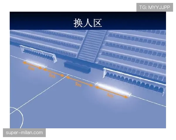 足球替补规则详解:关键限制与裁判判罚标准解析 足球替补规则详解:关键限制与裁判判罚标准解析